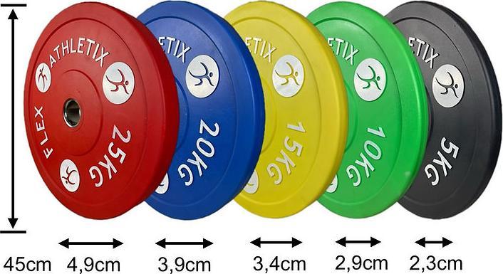 Produktbild FlexAthletix Bumper Plate Urethan (1 x 20 kg)