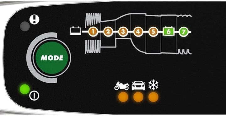 Image du produit Ctek Chargeur (12V, 3.80 A)