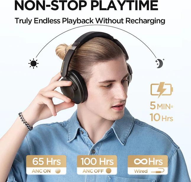 Actual product image 1More Wireless Over-Ear Headphones SonoFlow Pro HQ51, ANC (silver) (ANC, 100 h, Wireless)