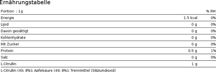 Valori nutrizionali e ingredienti Biotech USA Citrulline Malate (1 Pezzo/i, Polvere, 300 g)