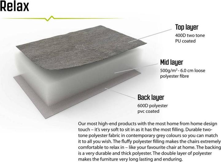 Actual product image Outwell Fremont Lake