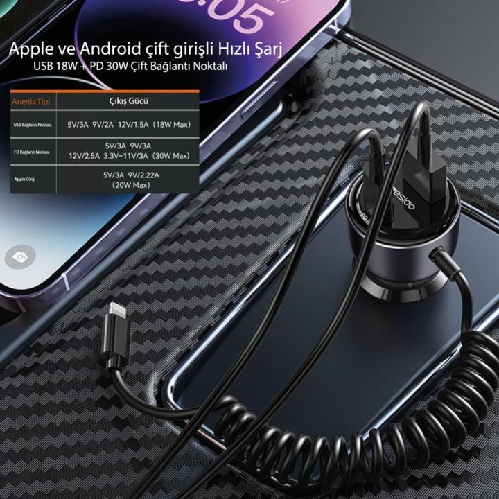 Actual product image Yesido Y57 50W Super Fast Car Charger included Lightning Cable