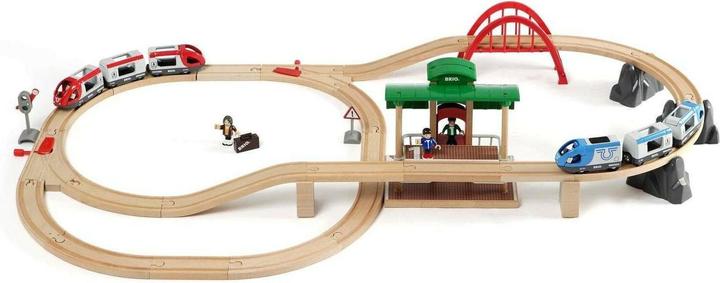 Brio Reisezug Set