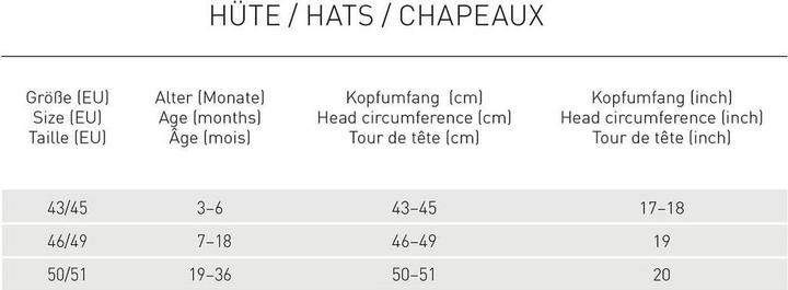 Image du produit Lässig Chapeau de soleil Rose Gr. 50/51 (50, 51)