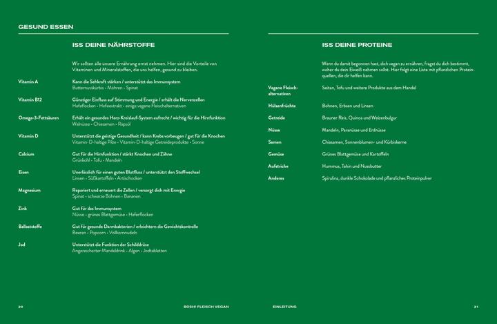 Produktbild Theasby:BOSH! Fleisch vegan - Fake your (Deutsch, Ian Theasby, Henry Firth, 2023)