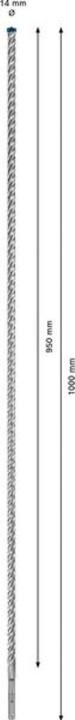 Productafbeelding Bosch Professional Zubehör Expert SDS plus-7X hamerboormachine, 14 x 950 x 1000 mm (14 millimeter)