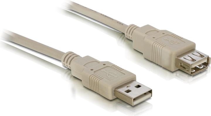 Delock USB2.0 extension cable, 3m, beige (3 m, USB 2.0)