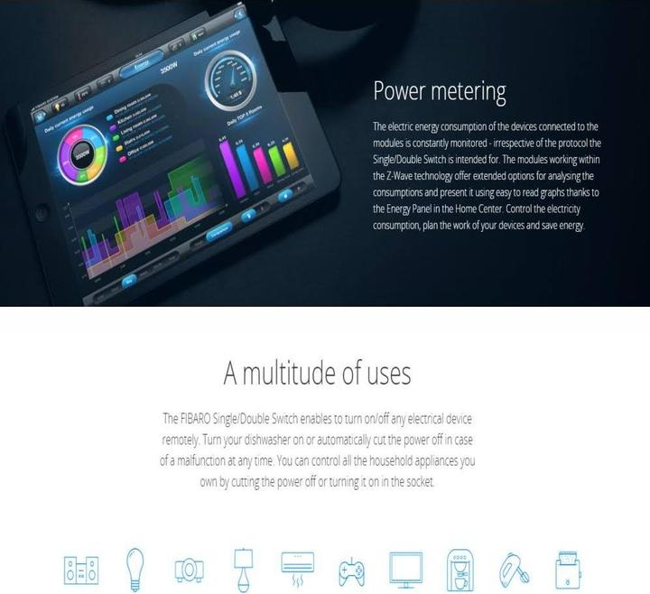Produktbild Fibaro Relais