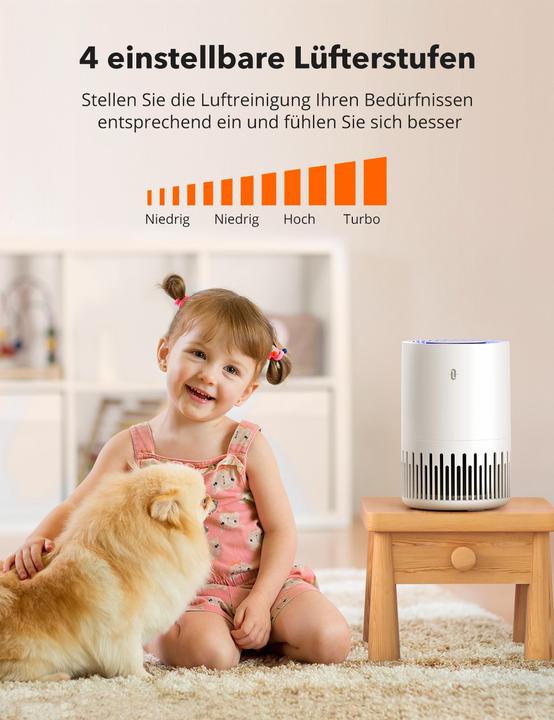 Actual product image Taotronics TT-AP001 with 3-stage filter system incl. HEPA filter (20 m²)