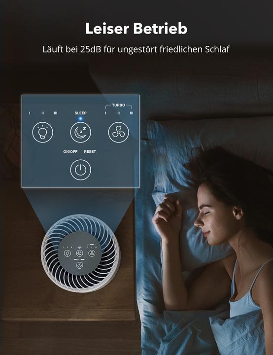 Actual product image Taotronics TT-AP001 with 3-stage filter system incl. HEPA filter (20 m²)