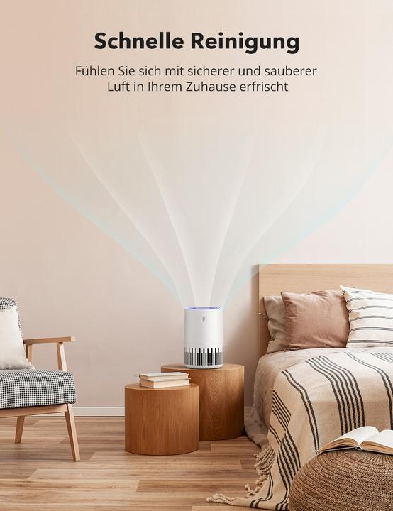 Actual product image Taotronics TT-AP001 with 3-stage filter system incl. HEPA filter (20 m²)