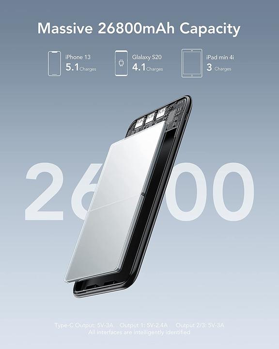 Produktbild Charmast Ultra Slim (26800 mAh, 18 W, 99.16 Wh)