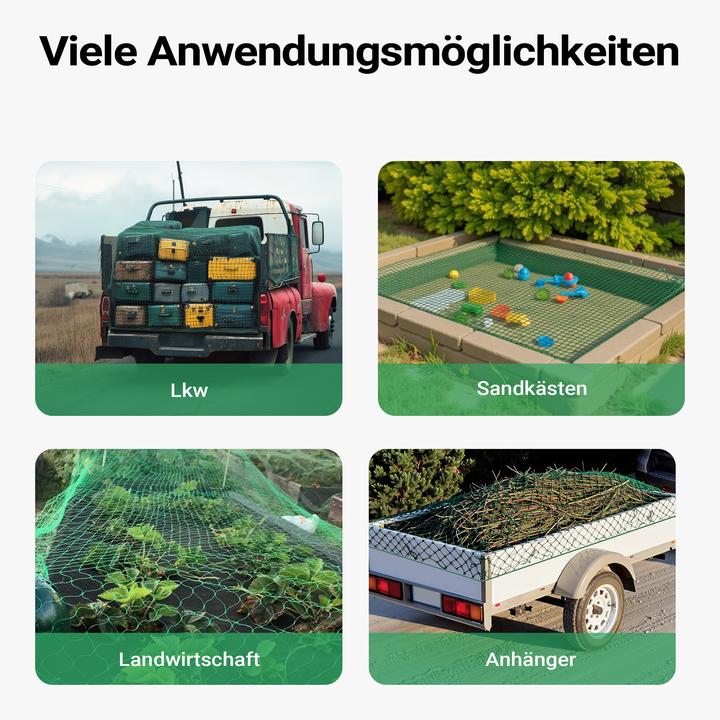 Actual product image Wiltec Car Trailer Safety Net 5x3m for Securing Luggage and Cargo on Trailers and Pickup Trucks