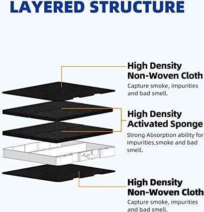 Actual product image Golden Icepure Activated charcoal filter cooker bonnet