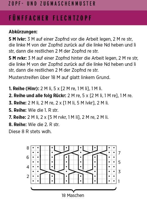Actual product image Die handlichste Strickmuster-Sammlung (German, Claire Crompton, 2025)