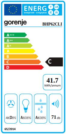 Energie-Label Gorenje Hood BHP62CLI (Tischlüfter)