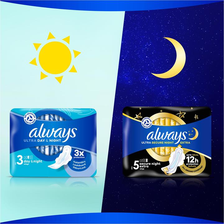 Actual product image Always Ultra (28 x, Sanitary pads)