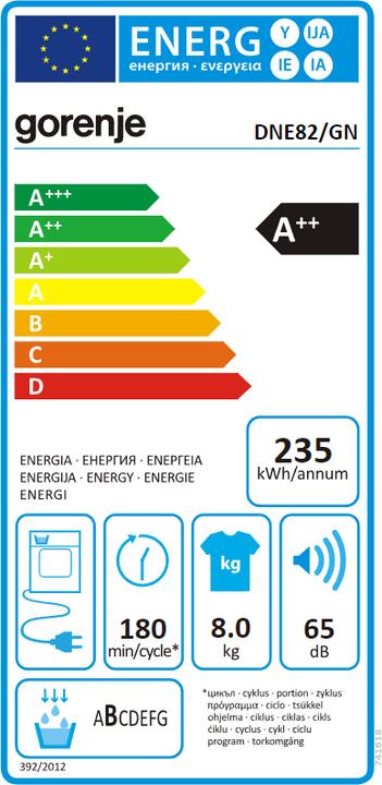 Energy Label Gorenje DNE82/GN Heat pump dryer A++ 8kg half load TwinAir (8 kg)