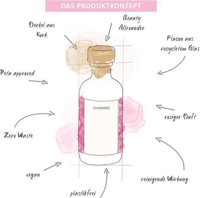 Actual product image Puremetics Beauty-Allrounder Rosenwasser (Cleansing lotion, 100 ml)