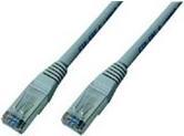 Produktbild MicroConnect Netzwerkkabel (F/FTP, CAT6, 0.50 m)
