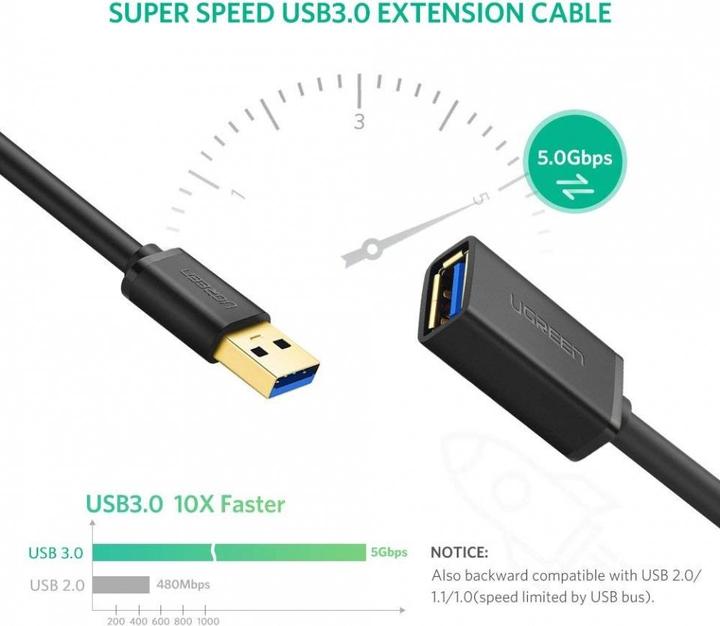 Produktbild Ugreen USB A—Usb A (1 m, USB 3.0)
