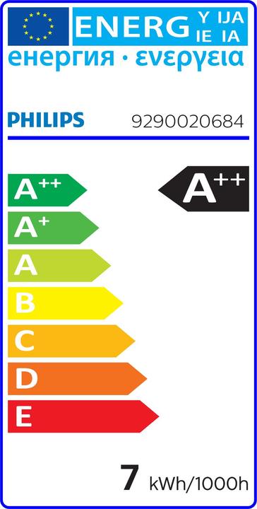 Energy Label Philips Professional MAS LED spot (GU10, 6.20 W, 575 lm, 1 x, F)