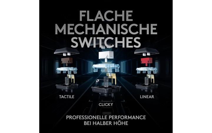 Immagine prodotto Logitech G G915 (CH, Senza fili)