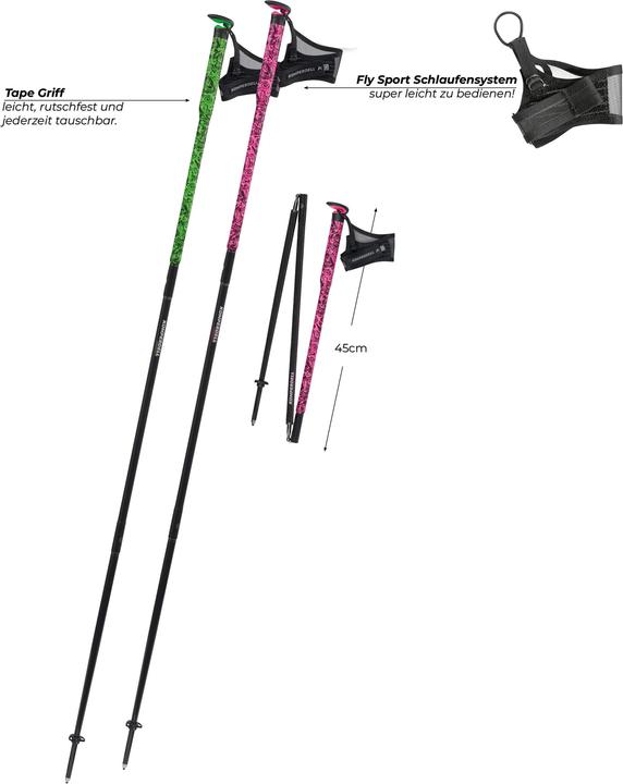 Produktbild Komperdell FXP Carbon Ultra