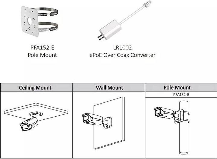 Voedingswaarden en ingrediënten Dahua Technology Pro DH-IPC-HFW5442E-ZE - IP Beveiligingscamera - Buiten - Bedraad. (2688 x 1520 pixels)