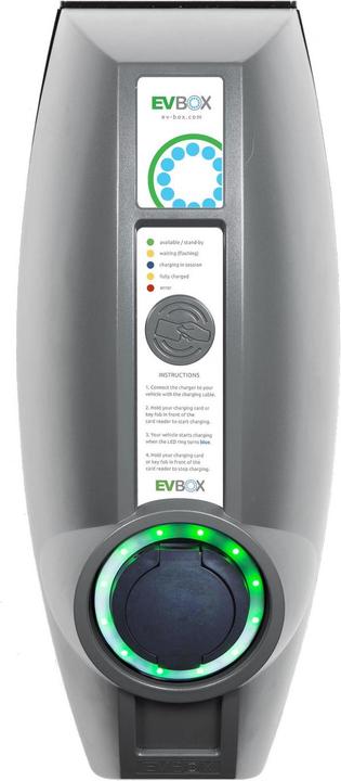 Produktbild EVBox BusinessLine Double Hub (Typ 2, 22 kW, 32 A)