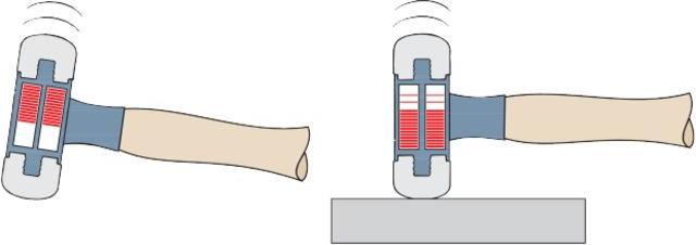Immagine prodotto PB Swiss Tools Martello in nylon (167 g)