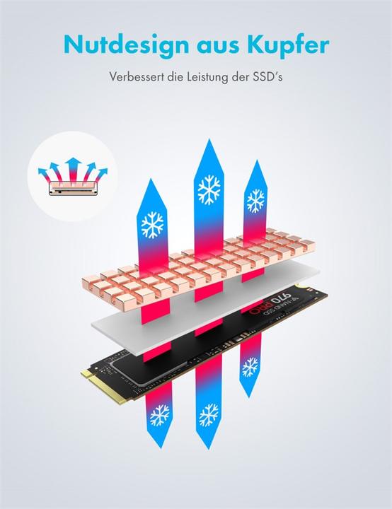 Productafbeelding Graugear Koellichaam SSD M.2 2280 Alu + Koper