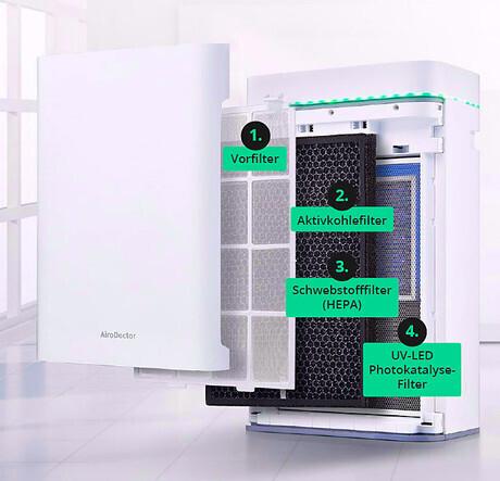 Image du produit AiroDoctor Purificateur d'air WAD-M20 (200 m²)