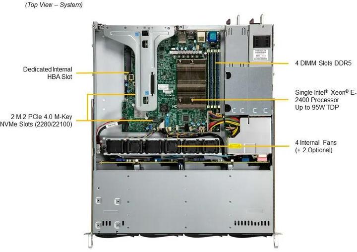 Immagine prodotto Supermicro 1U E-2456 6C/12T 2x16GB 480GB M.2 4x3.5" HS 600W
