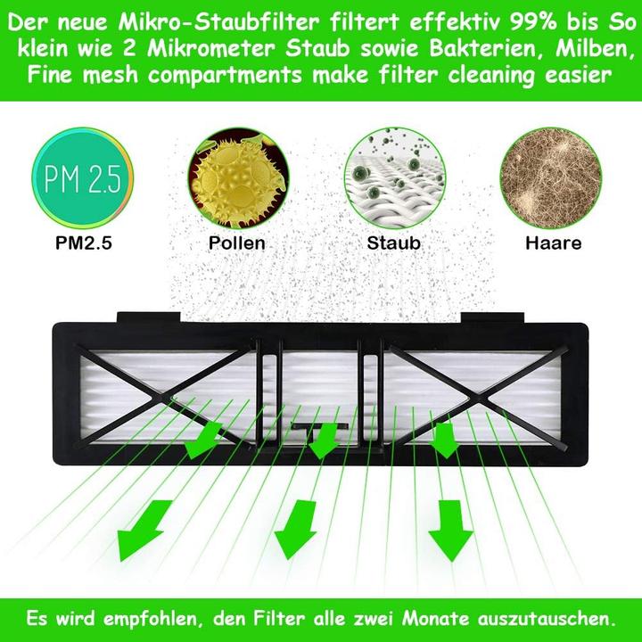 Produktbild FHzytg Ersatzteile-Set für Neato Botvac D-Serie