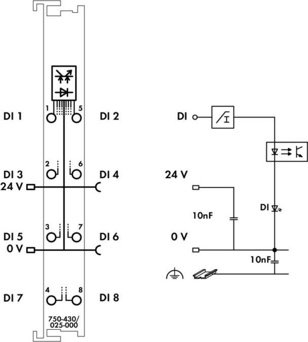 Image du produit Wago 750-430/025-000