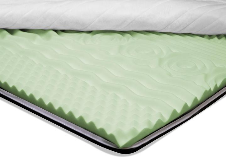 Produktbild Möbel-Eins Topper (200 x 200 cm)