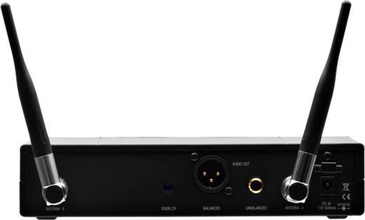 Produktbild AKG Pro WMS420 Headworn Set