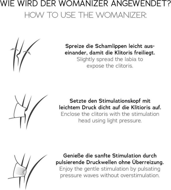 Actual product image Womanizer Blend