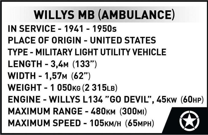 Valeurs nutritives et ingrédients Cobi Jeep Willys MB