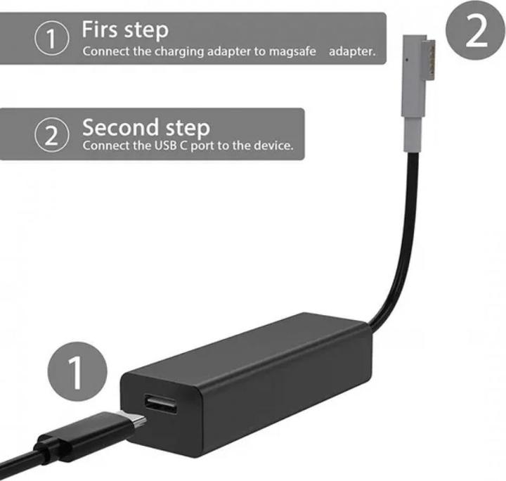 Produktbild PowerGuard USB-C MagSafe Adapter Converter L-Style (45W)