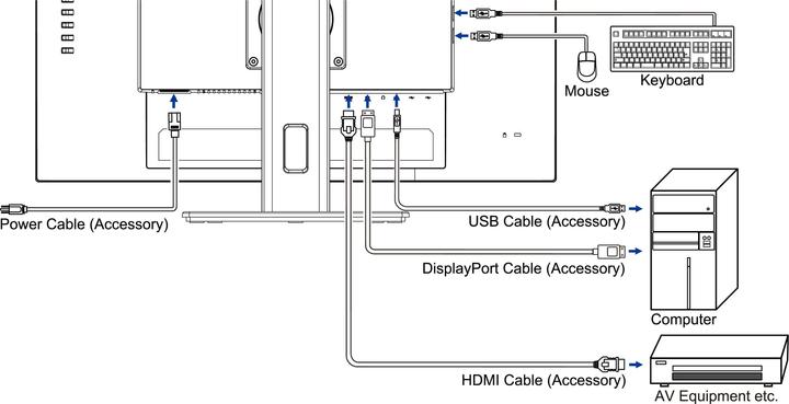 Actual product image iiyama XUB2792QSU-B6/27" Business WQHD ETE IPS (2560 x 1440 pixels, 27")