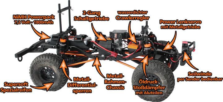 Actual product image DF-Models 4S Crawler Camo (RTR Ready-to-Run)