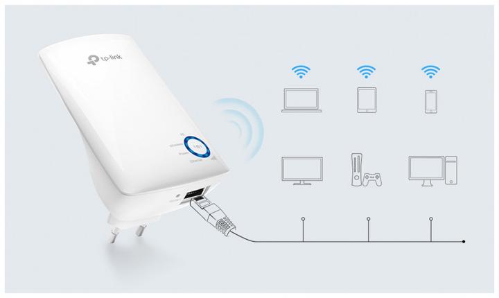 Produktbild TP-Link Tl-Wa850re (300 Mbit/s)