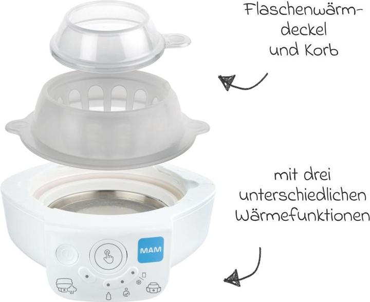 Actual product image MAM 6in1
