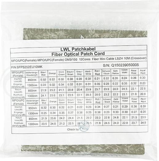 Image du produit BlueOptics Telesis AT-MTP12-1 Câble de brassage compatible MTP-MTP OM3 1 mètre (1 m)