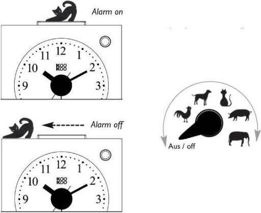 Actual product image KooKoo KidsAlarm
