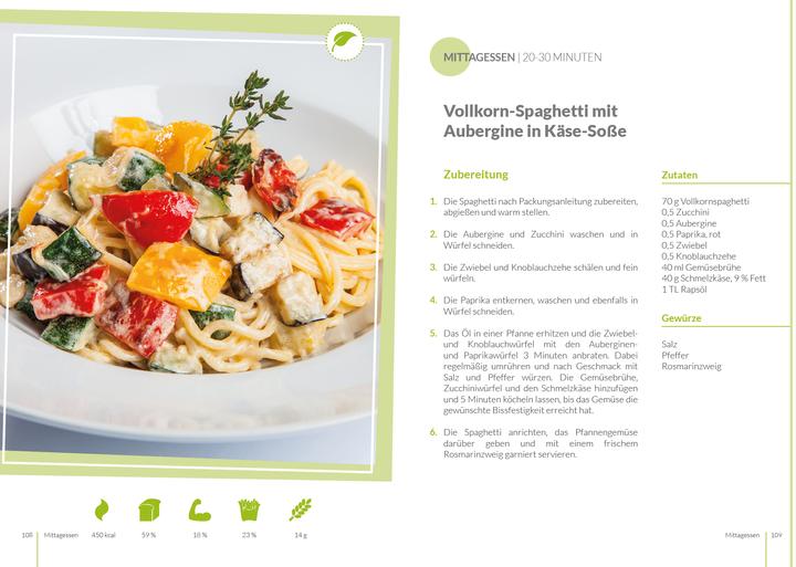 Image du produit Low Fat Diätplan - Ernährungsplan zum Abnehmen für 30 Tage (Allemand, Peter Kmiecik, 2021)