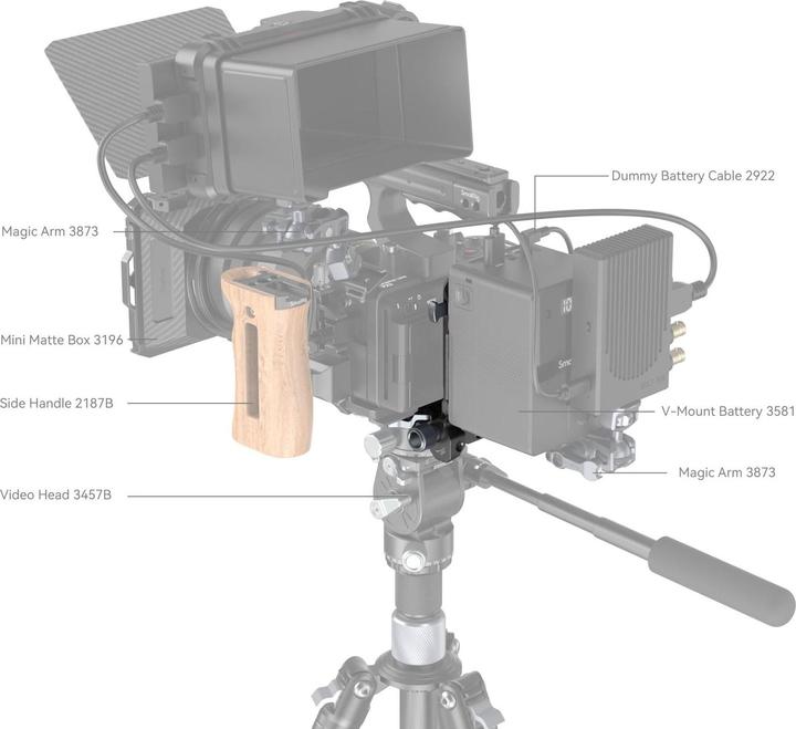 Produktbild SmallRig Compact V-Mount Battery Mounting System (Diverses Video Zubehör)