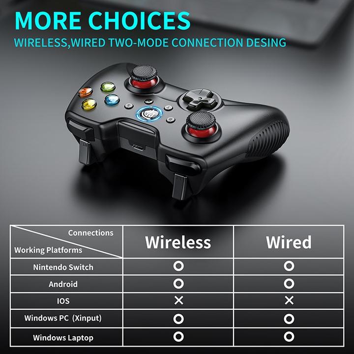 Produktbild EasySMX Kc-8236-bla (Switch, Android, PC, Steam Machine, PS3)